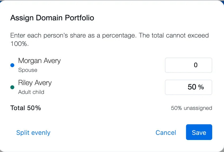 HelloHQ dialog for assigning a percentage share of an asset to each beneficiary, with a running total